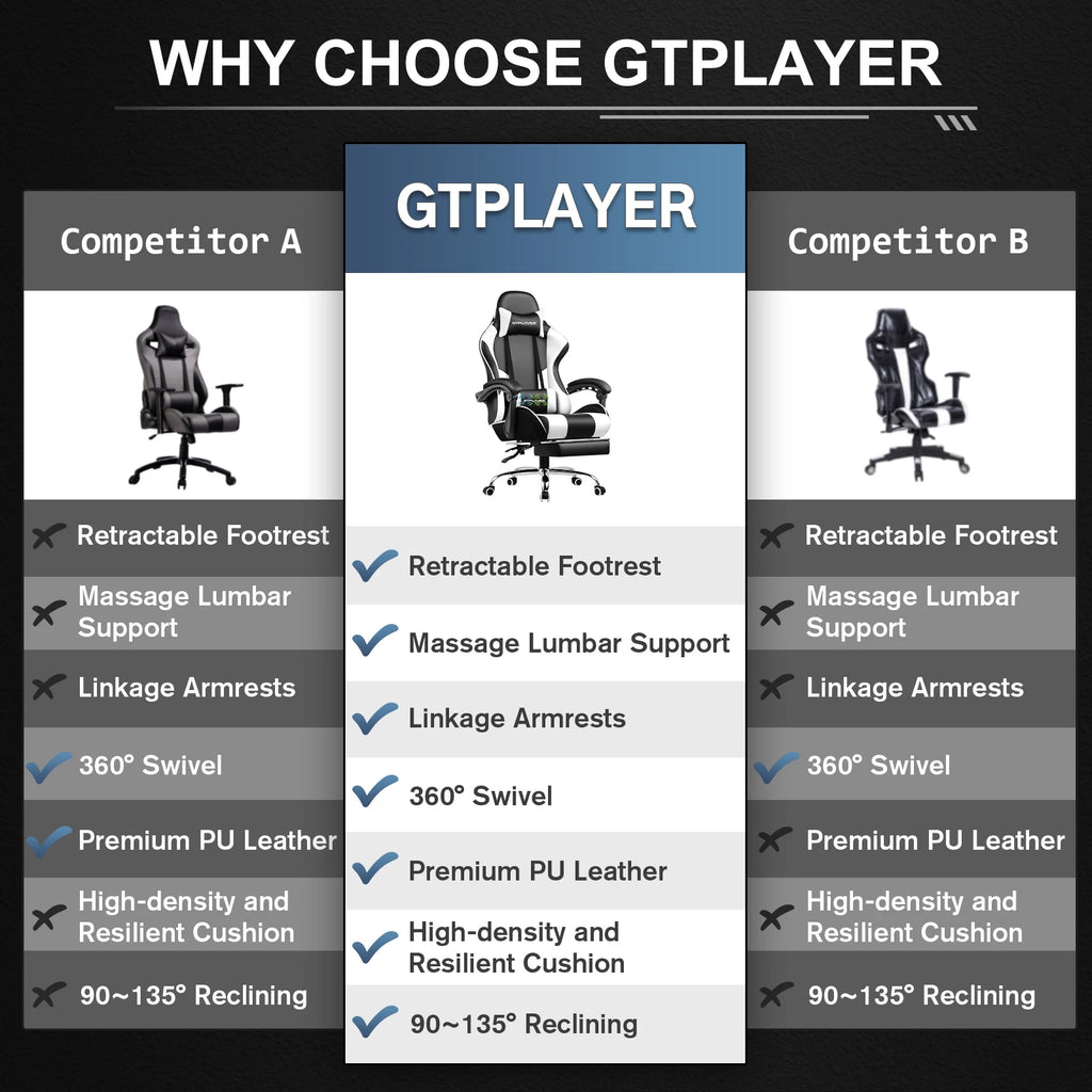 Silla Gamer Reclinable con Reposapiés Extensible
