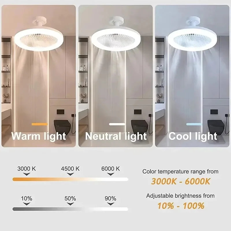 Ventilador de Techo Pequeño con Luz de Intensidad Regulable (E27)
